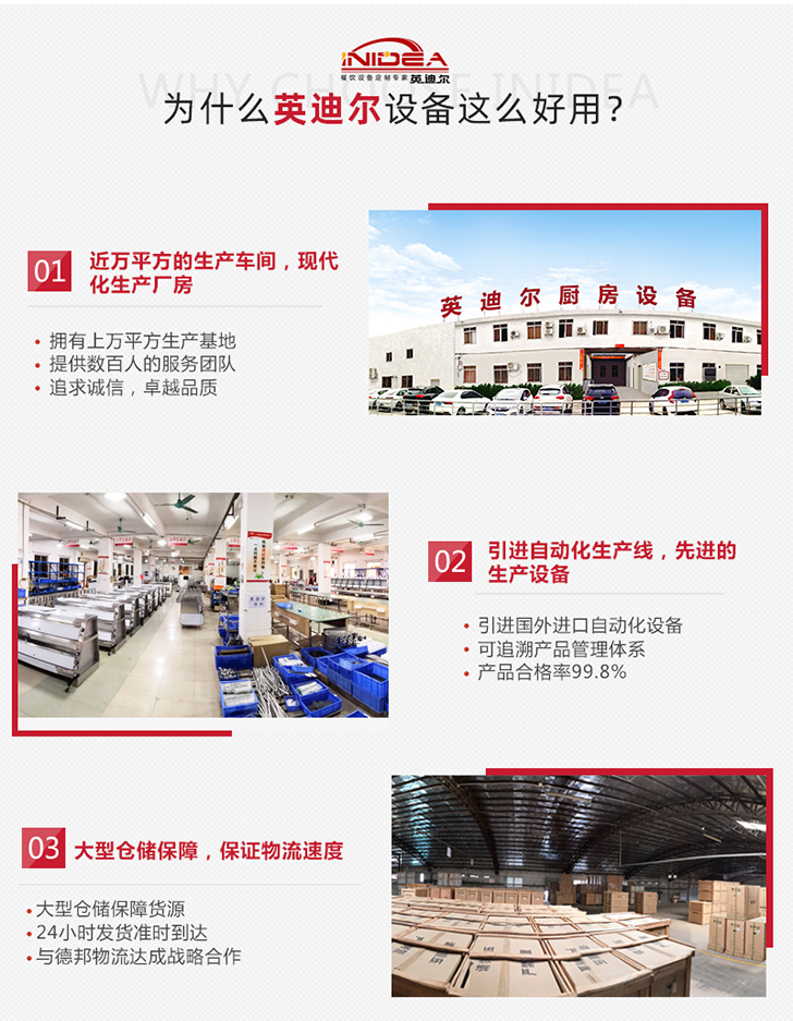 88彩票公司介绍