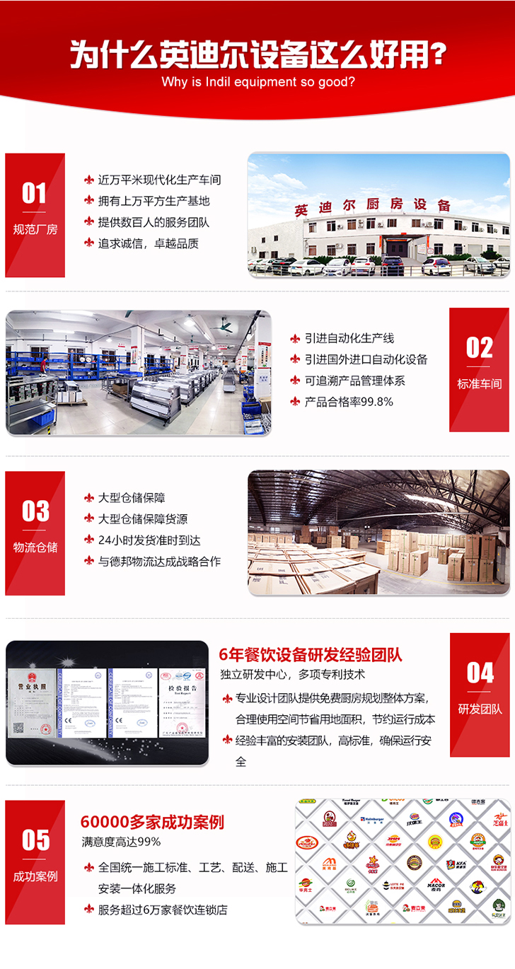 88彩票煮面炉成功案例
